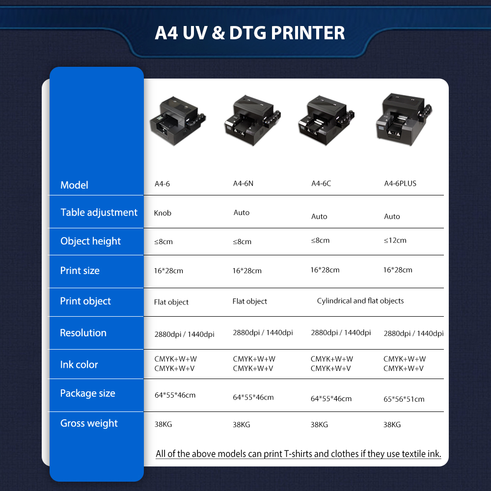 Small A4 UV printer circular o - огляд і ціна Commercial Dtf Printing
