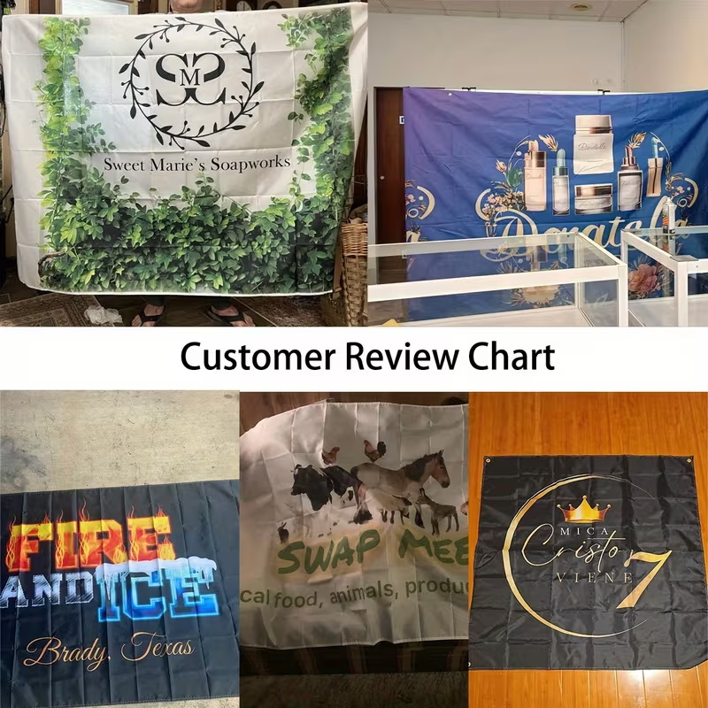 Custom Text Photo Outdoor Dura - огляд і ціна Commercial Banner Printing